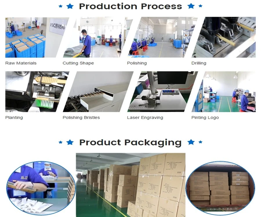production process andpackage 3 production process andpackage 3